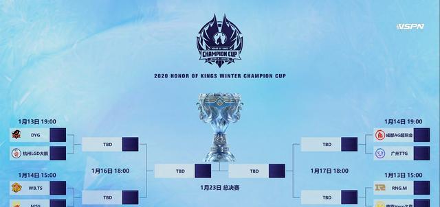 《【煜星app登录】冬冠最有希望夺冠的四支战队，AG仅排第三，他们比DYG还猛》