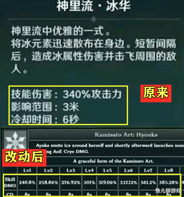 早游戏