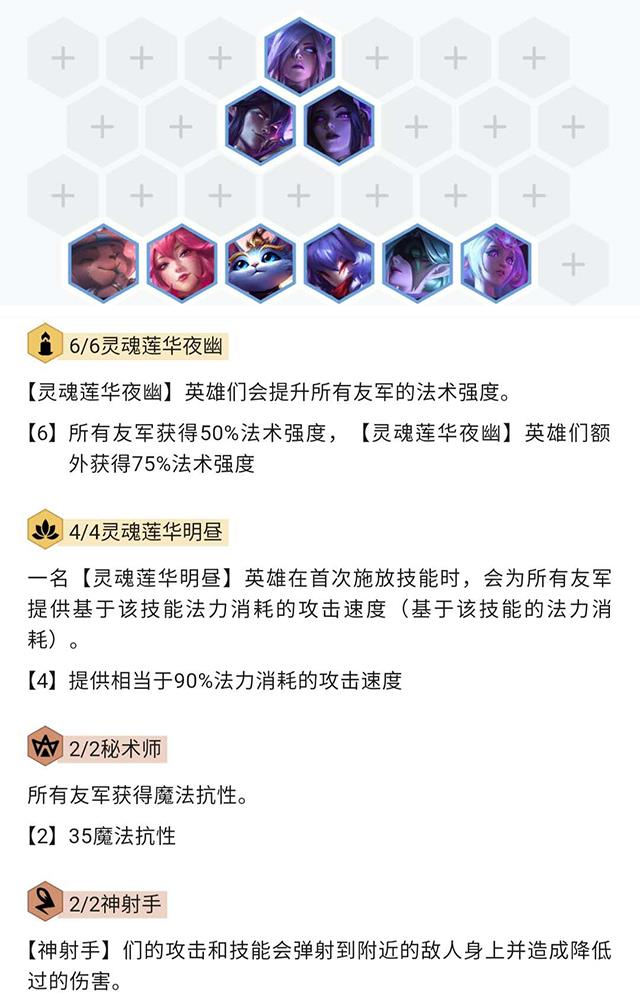 九人口夜幽_人口普查