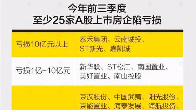 踩踏出货！面对渠道绑架，我们该怎么办？