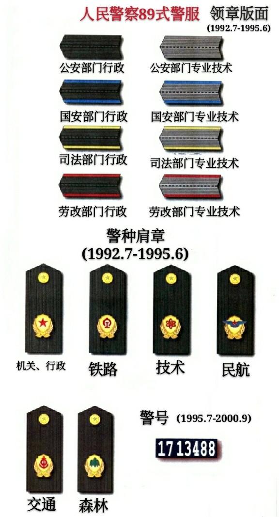 金色盾牌热血铸就人民警察历届警服 三 1989 7 至今 游戏资讯 八戒游戏