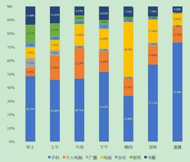 小米科技|同样都是玩手机,为什么不选个屏幕好点的?