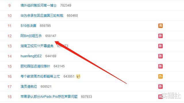 bin剑姬封神上热搜 sn打出s决赛首个5杀 颠覆观众三观涨粉数万 电竞主播网