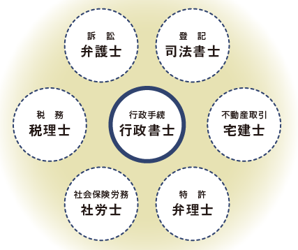 娱乐新闻