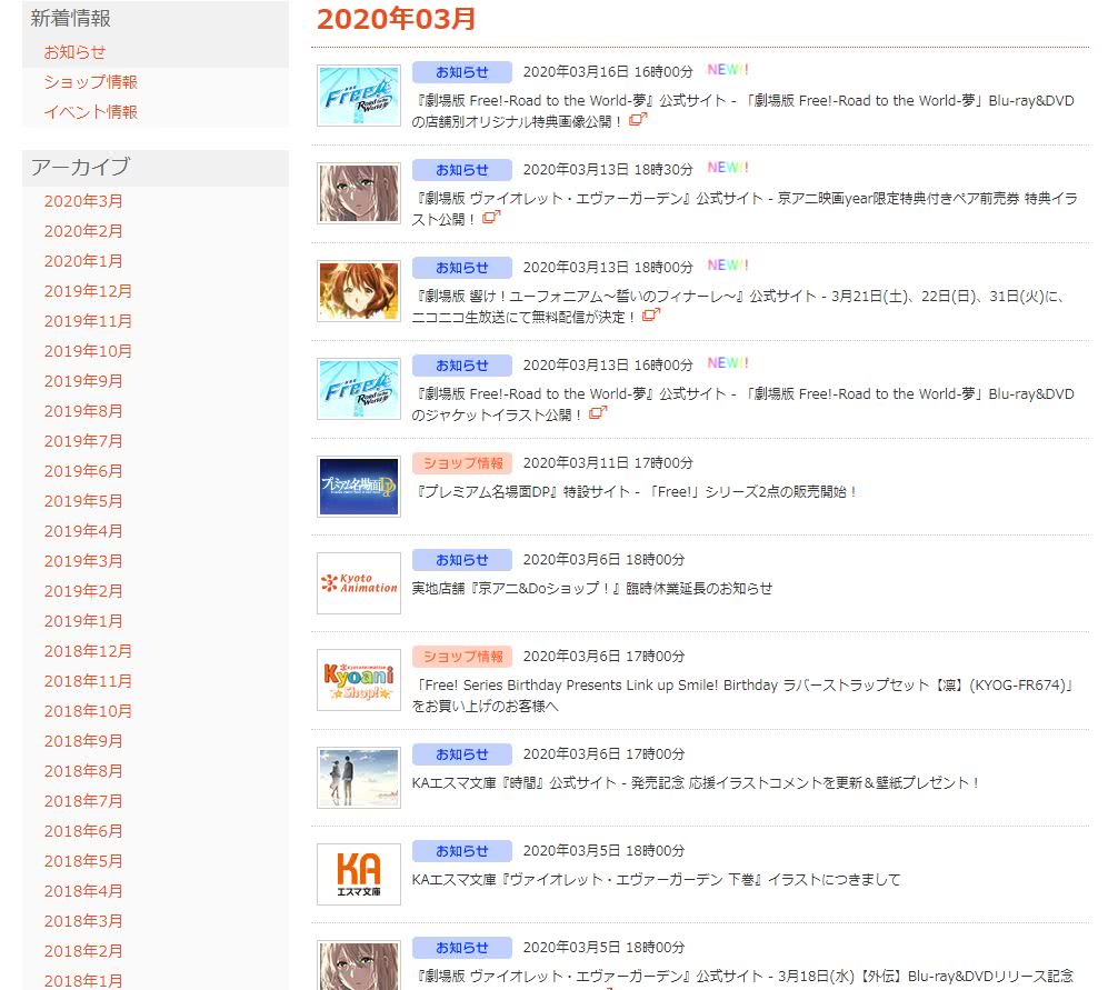過去 京都 記念