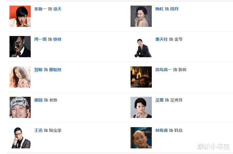 《新世界》演员表 而在《新世界》中,最先出场的人是尹昉饰演的徐天