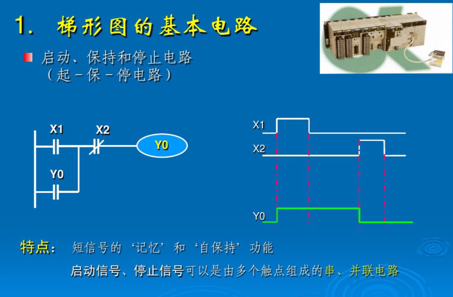 8个PLC入门案例供大家参考，