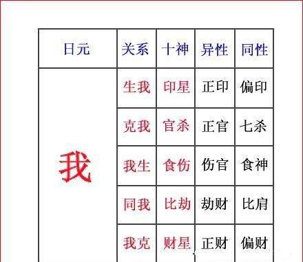 娱乐新闻