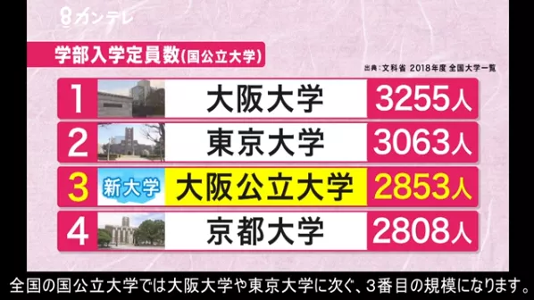 娱乐新闻