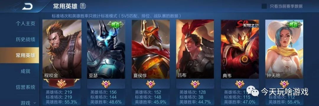 王者荣耀如何成功钓到一个野王,做一个合格的上分混子