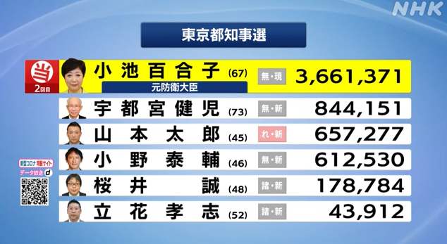 娱乐新闻