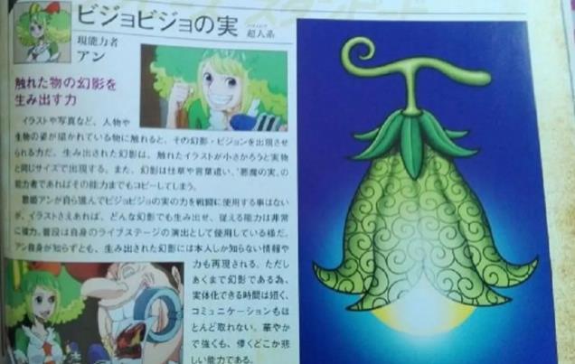 海贼王尾田至今公布20颗果实形象草帽团公布4颗龙果实最丑