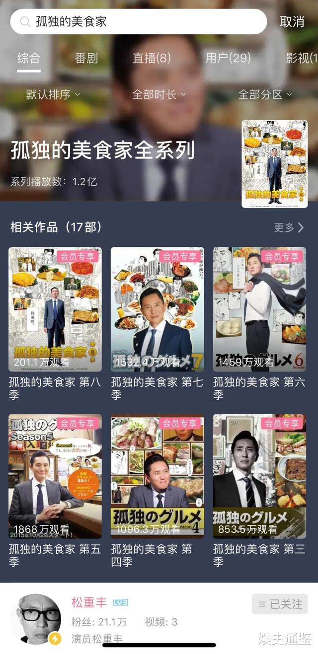 困扰万千吃货的秘密 五郎 松重丰为什么连吃八季却没变胖 娱乐资讯 娱乐新闻网