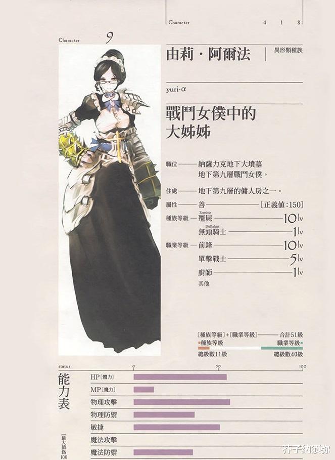 overlord 人物志 战斗女仆 昴宿星团