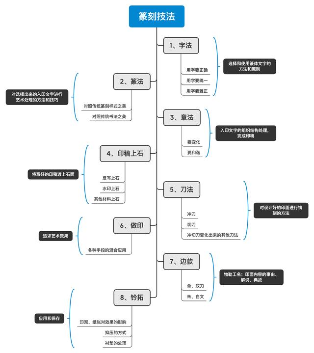 娱乐新闻
