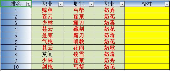 早游戏