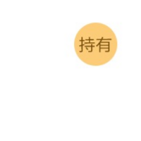 王小散斗股