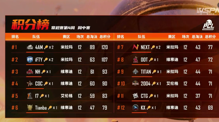 http://image.uc.cn/s/wemedia/s/upload/2021/00f968d917957f2dc15183b0466ef806.png http://image.uc.cn/s/wemedia/s/upload/2021/00f968d917957f2dc15183b0466ef806.png