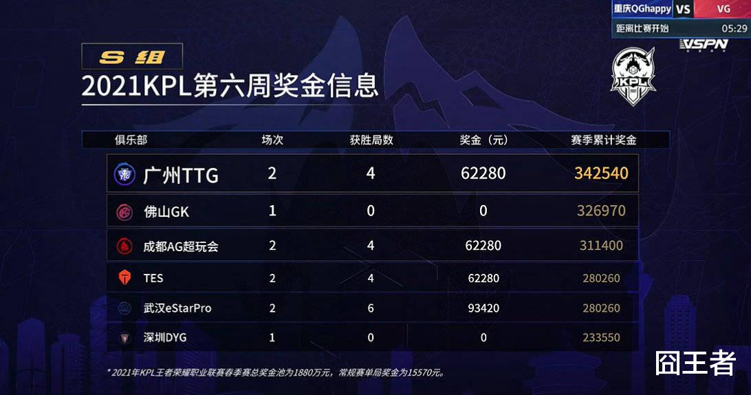 http://image.uc.cn/s/wemedia/s/upload/2021/05ddb170a451759c57a9237a96ca67bc.jpg http://image.uc.cn/s/wemedia/s/upload/2021/05ddb170a451759c57a9237a96ca67bc.jpg