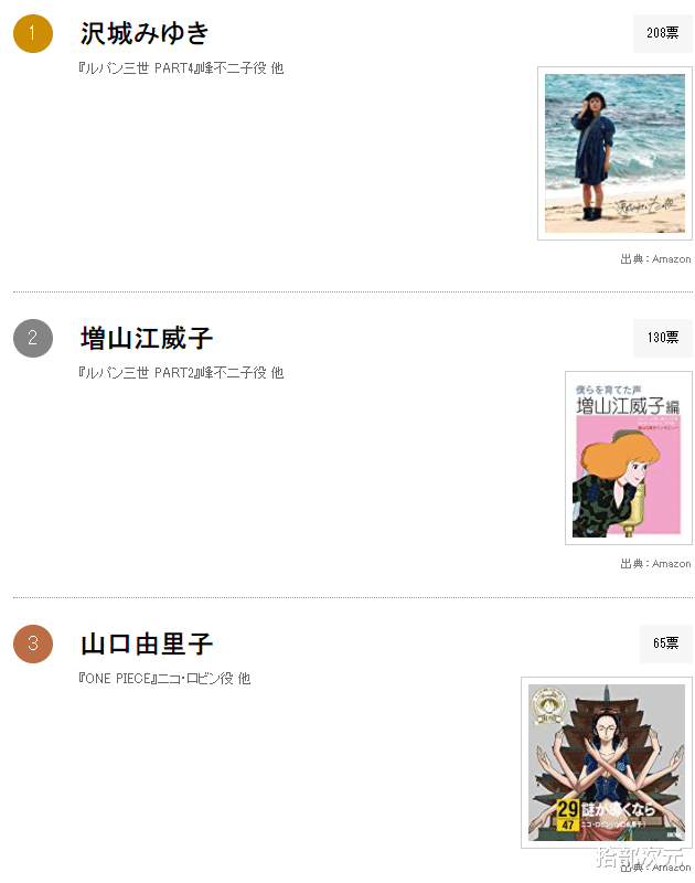 角色太色气怎么想都是声优的错 声音过于色气的女性声优排行榜 动漫资讯 综艺新闻网