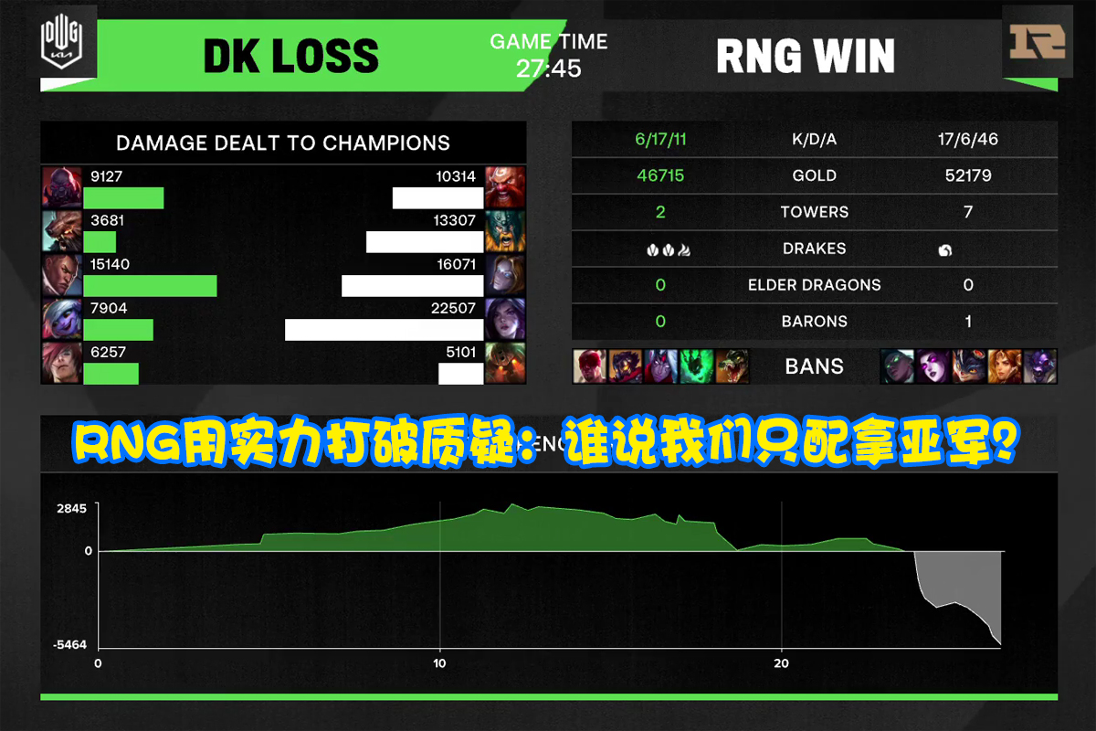 英雄联盟lol