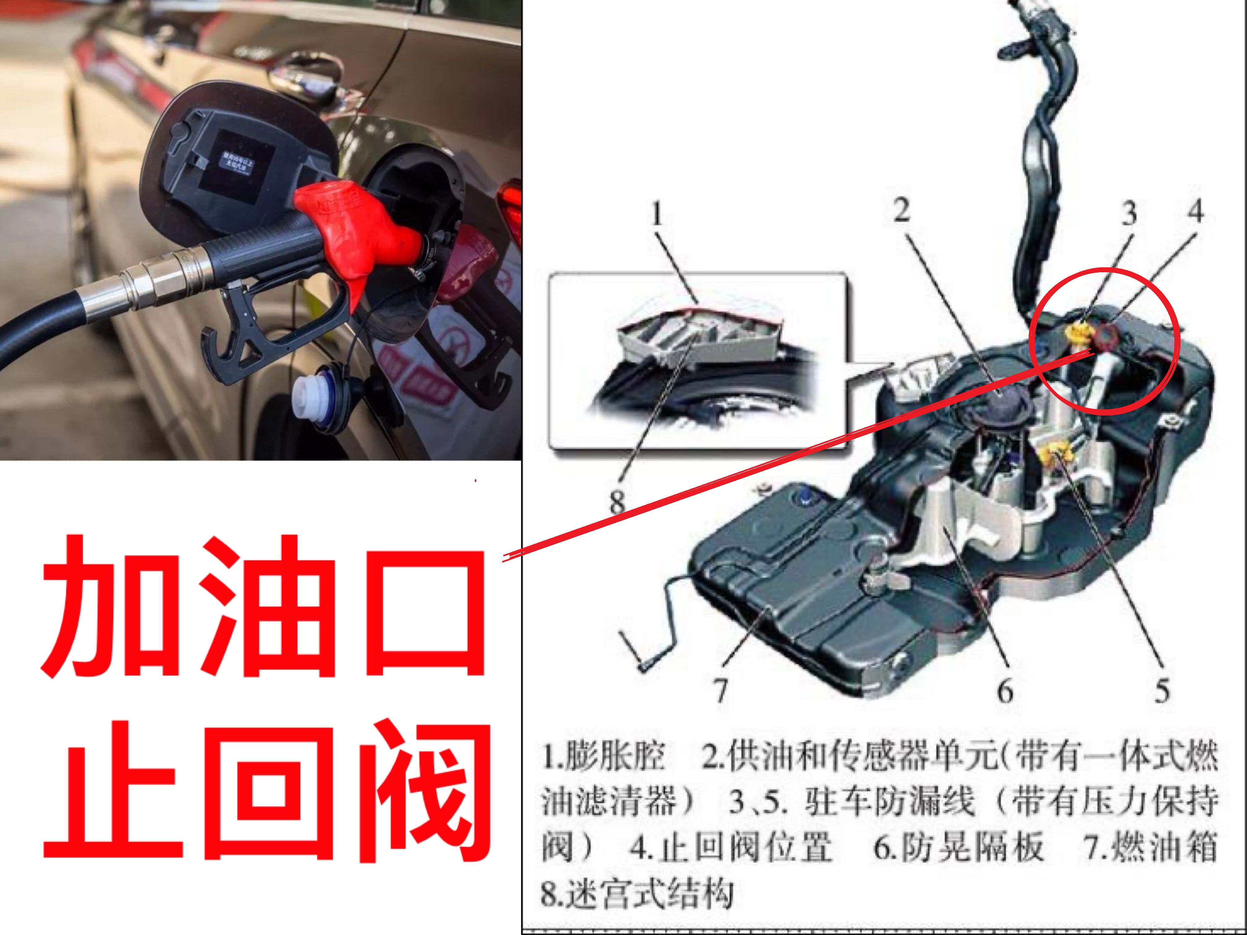 粉丝问题：加油时还没加满，就频
