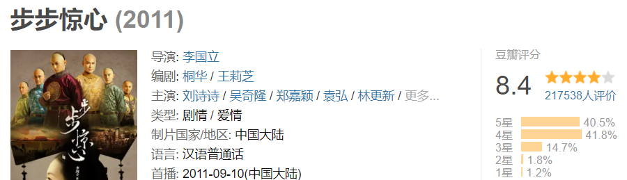 肖战新剧开机,题材撞《琉璃》引担忧,编剧曾出4部作品皆是雷剧 肖战新剧开机,题材撞《琉璃》引担忧,编剧曾出4部作品皆是雷剧