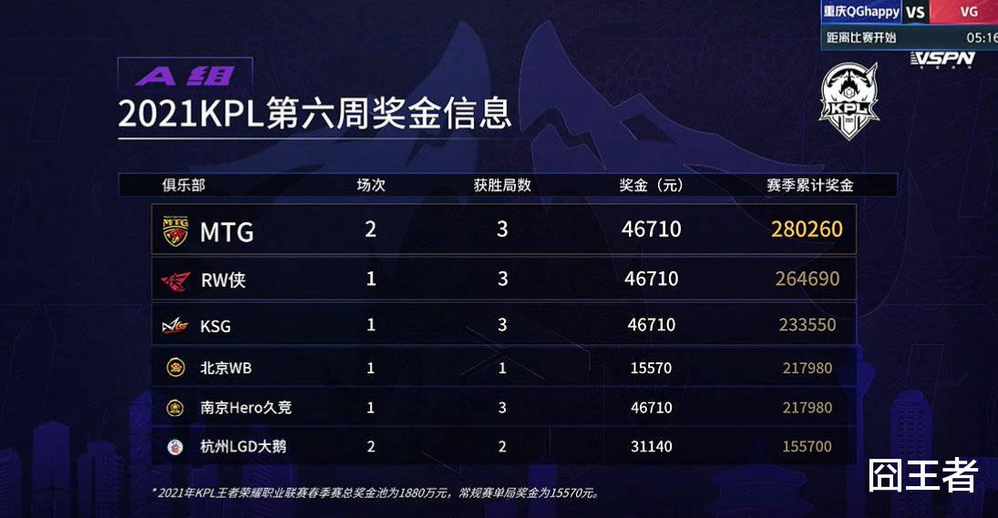 http://image.uc.cn/s/wemedia/s/upload/2021/1df9728b774454f47aea3361160ddbb7.jpg http://image.uc.cn/s/wemedia/s/upload/2021/1df9728b774454f47aea3361160ddbb7.jpg