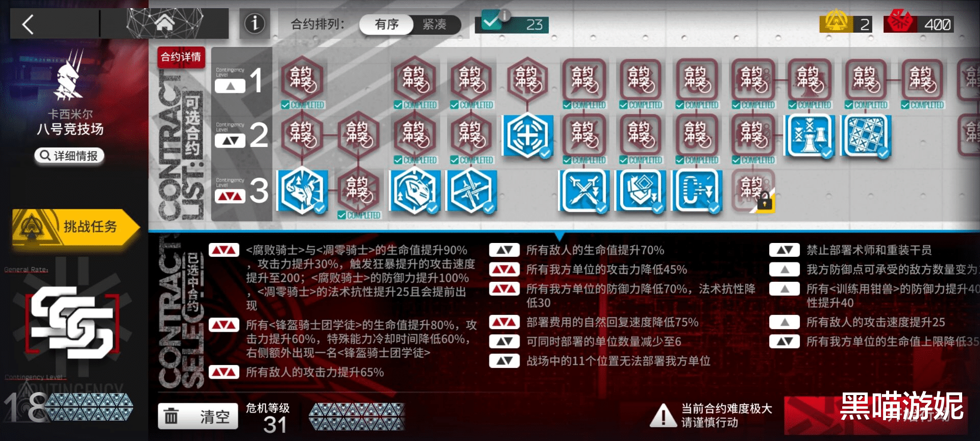 明日方舟危机合约光谱行动新约词条引热议登顶基本无望的最难副本 电竞主播网