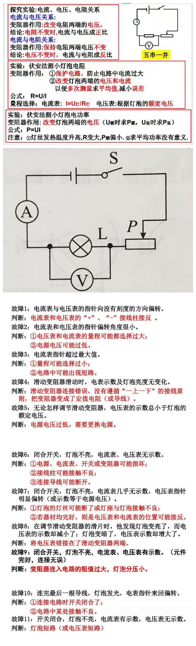 初中物理四大电学实验，中考必考