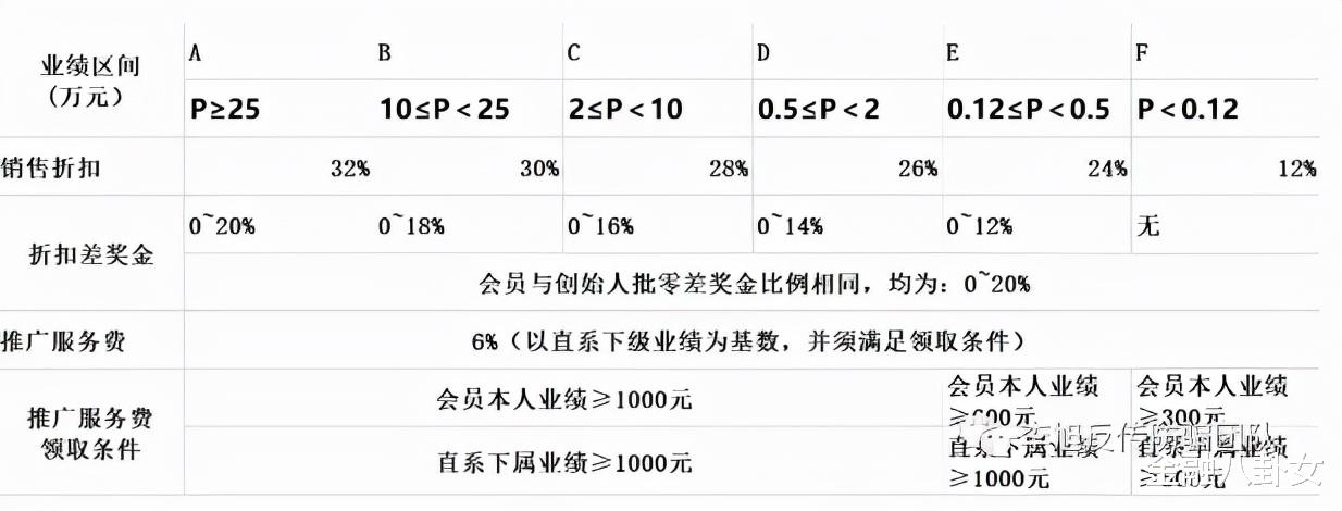 KS业务下单24小时最低价的疑问句标题可以是，，KS业务的24小时最低价下单服务真的能保证价格最优吗？