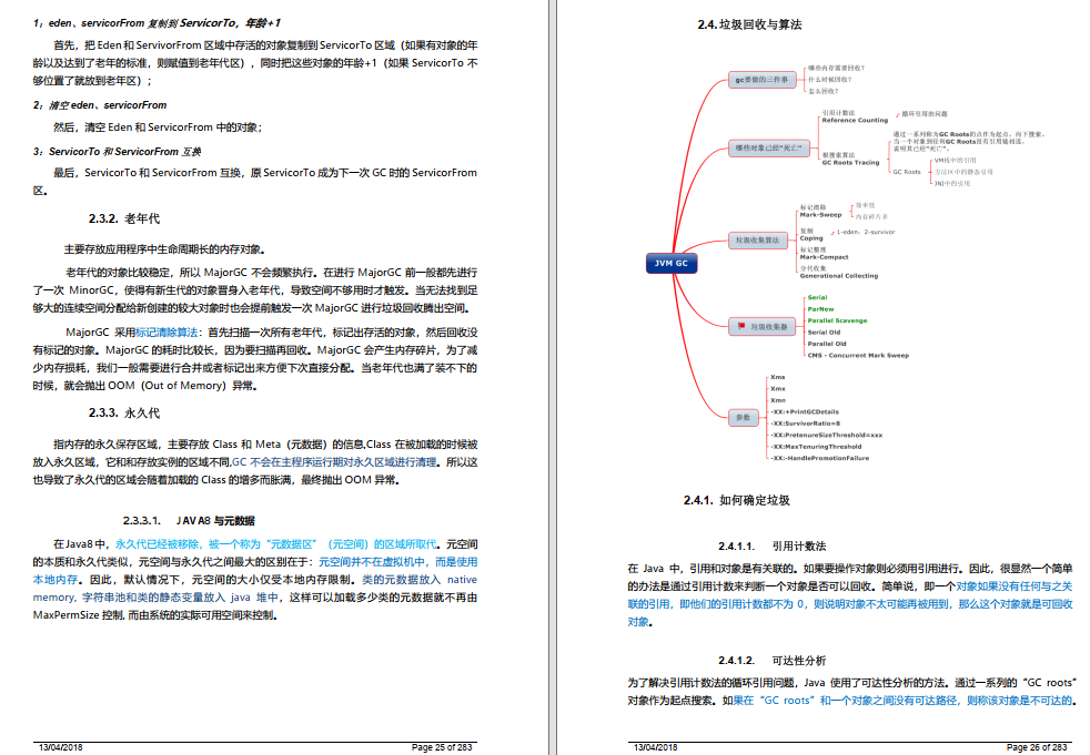 阿里p8大佬整理内部最新java岗面试题及答案 真厉害死了 娱乐资讯 娱乐新闻网