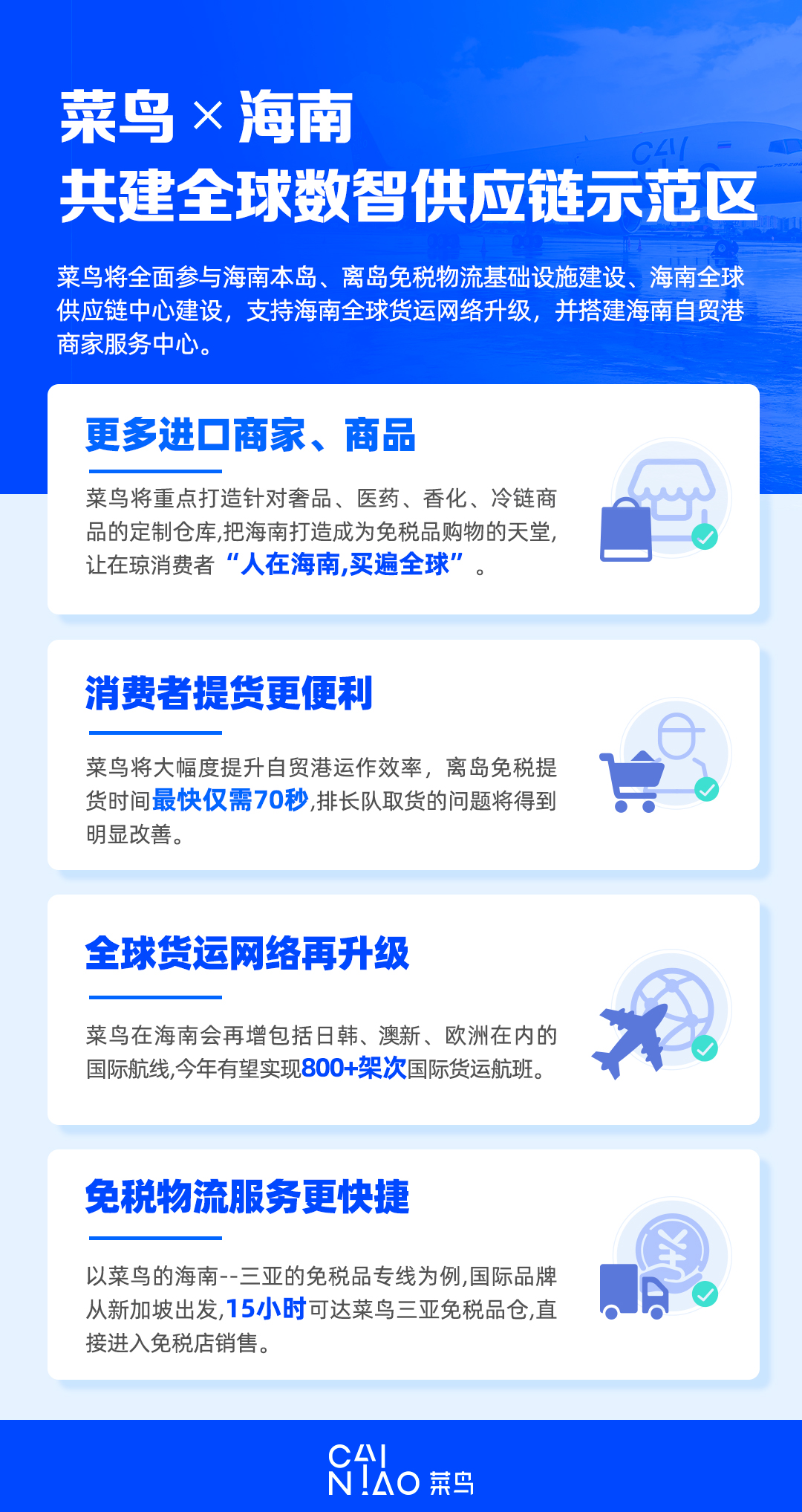 【菜鸟全球数智供应链示范区落地