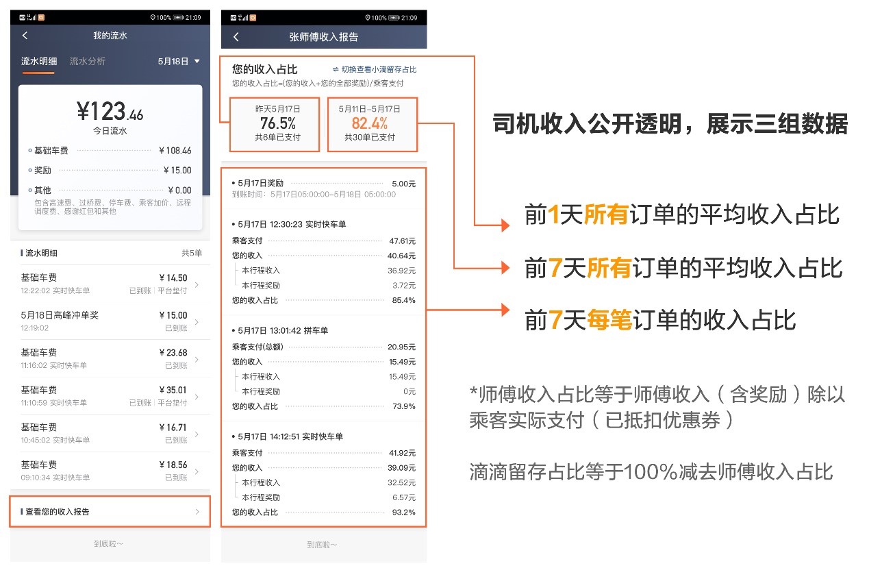 【#滴滴上线司机透明账单# ，