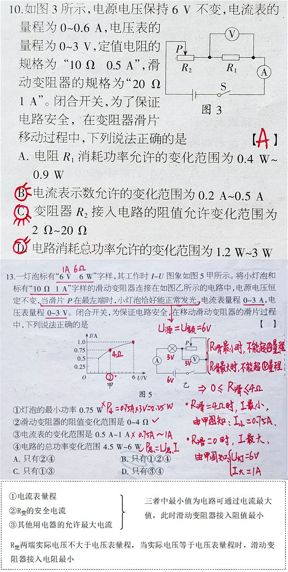 几乎所有初中生都会打怵的初中物