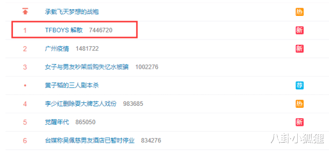 传TFBOYS合约到期将官宣解散，公司火速发声明澄清
