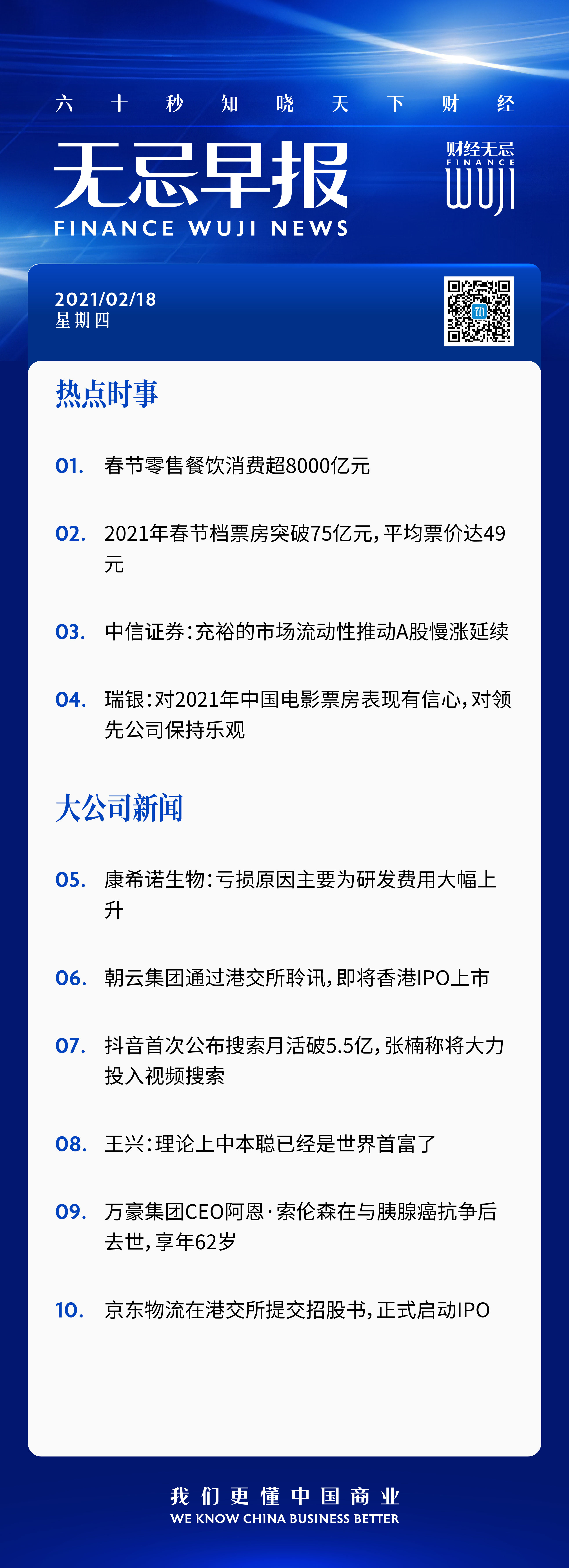 春节档的火热，反映了大众消费的