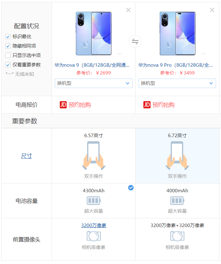 看了昨天的华为nova9系列发