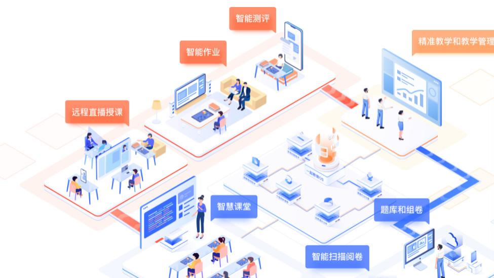 一起教育科技披露2021年一季度财报，持续用科技助力减负增效