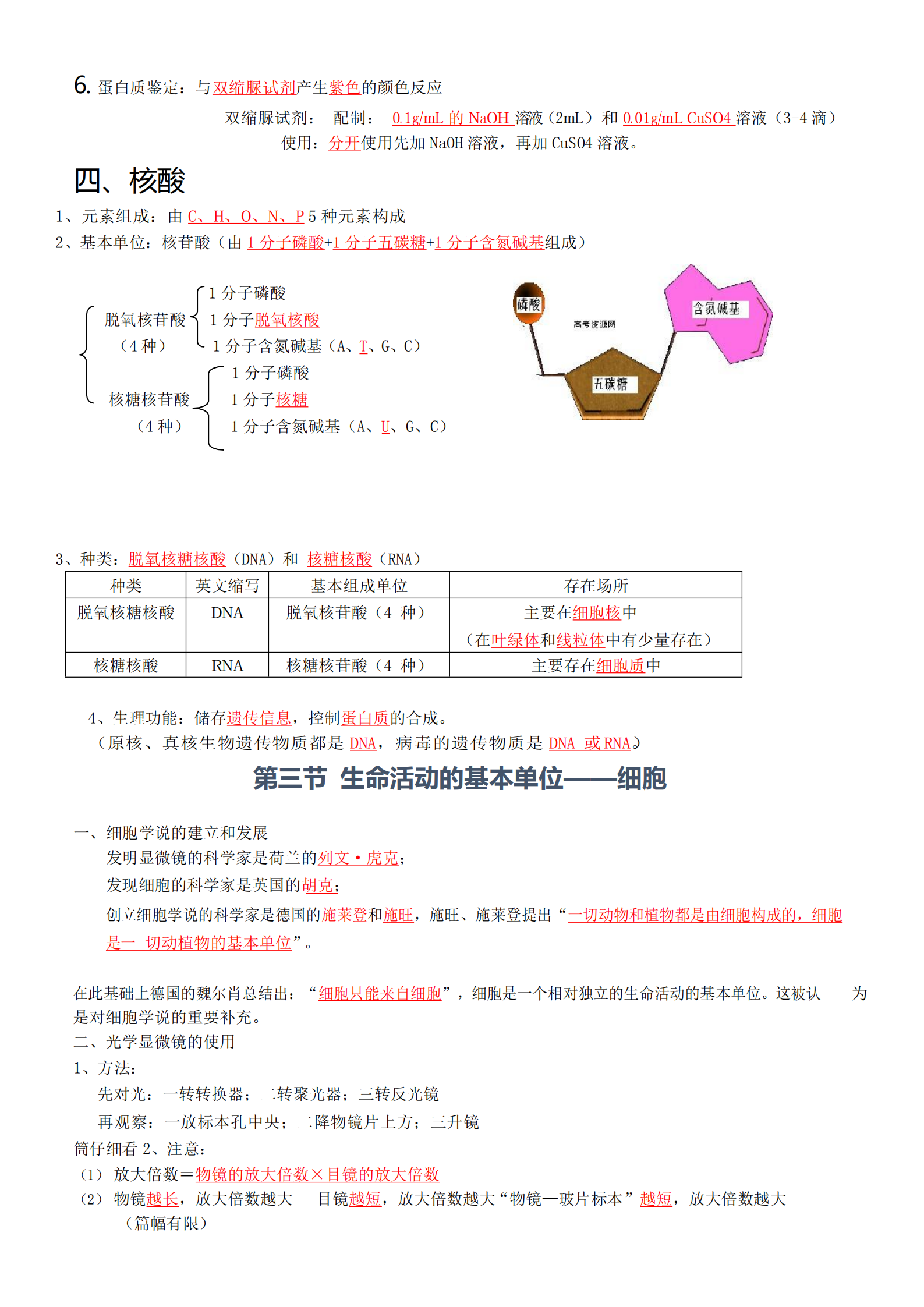 把高中生物这些知识都记住 高考分数提高指日可待 教育资讯 早游戏