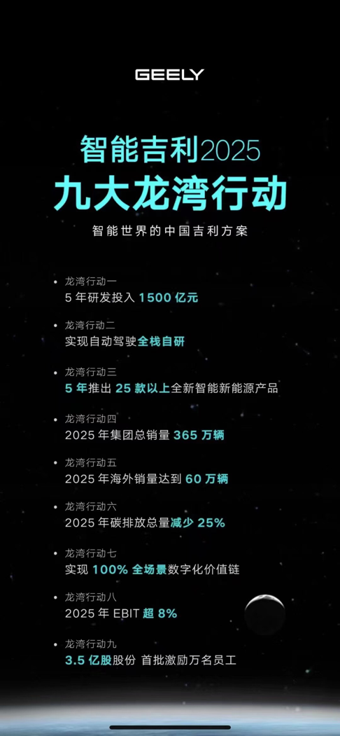 【国内快讯】吉利2025九大龙