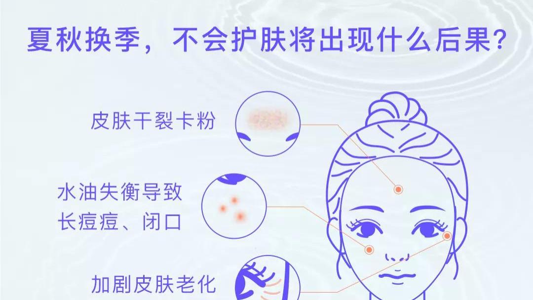 护肤 秋季正确护肤的方法