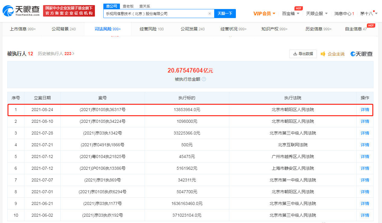 【#乐视网5个月被法院执行12