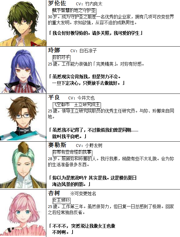 早游戏