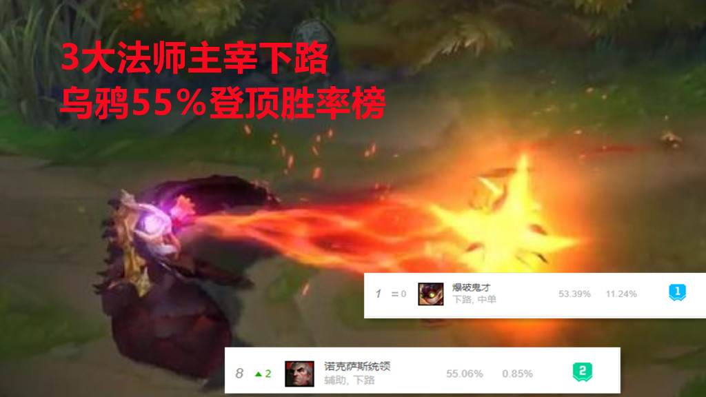 ez|EZ下台，金克斯退位，LOL最强AD诞生，售价仅450精粹但却很吃操作