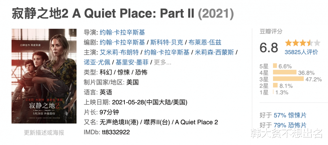 《寂静之岭2》上映4天票房近1亿，影院观感太吓人了！
