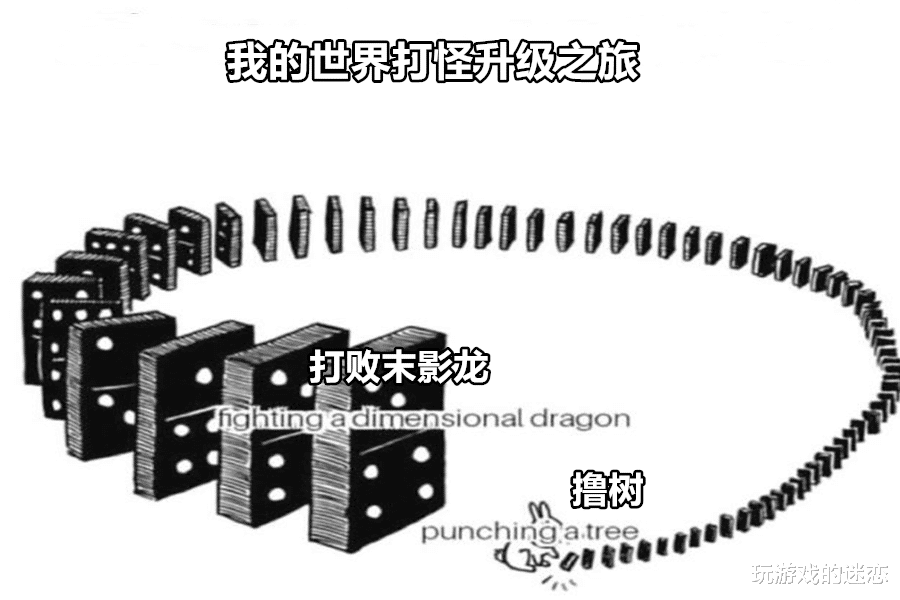 我的世界 微软花了25亿美元买minecraft 我却只花165元 电竞主播网