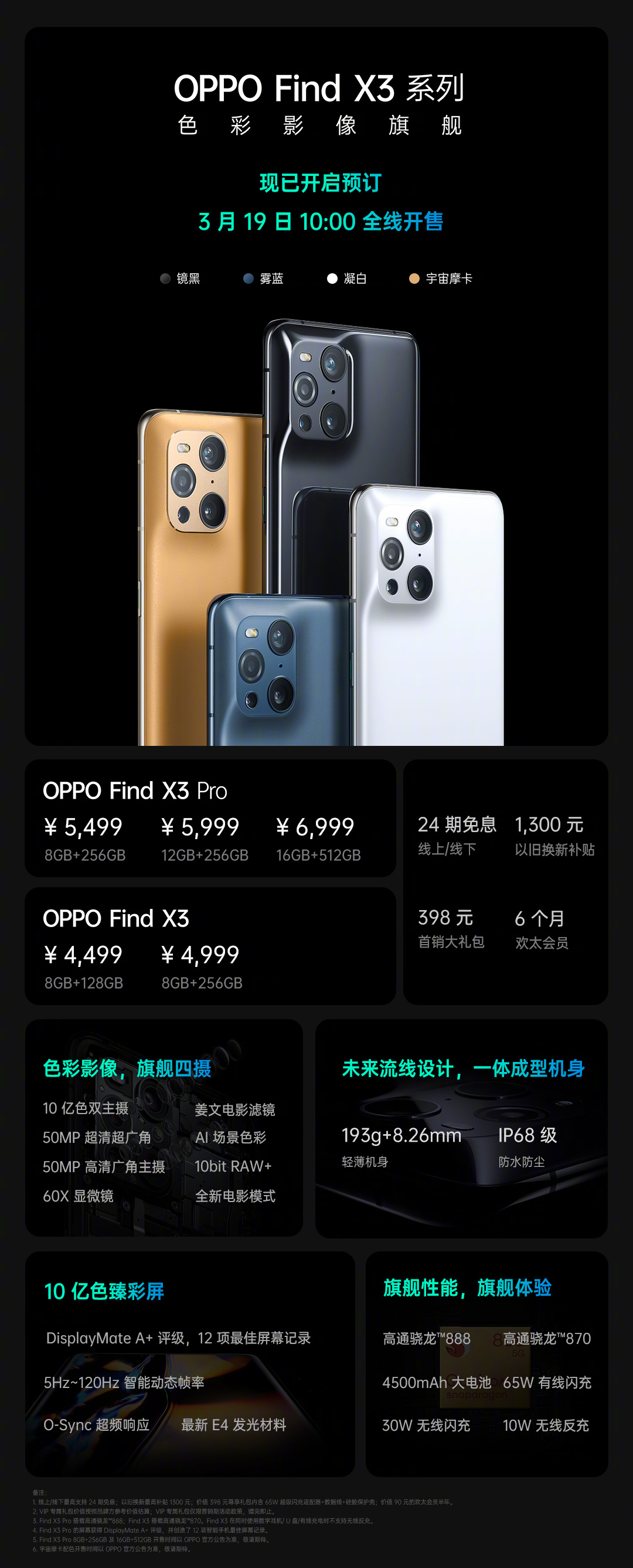相信大家已经看了很多有关#OP