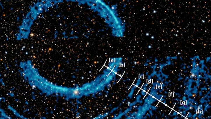 黑洞 科学家发现，距离地球7800光年，黑洞周围出现8个巨大光环
