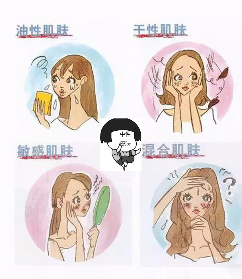 孕期洗面奶不看肤质就盲入 胡扯 别浪费钱了 小心皮肤越洗越差 考拉海购